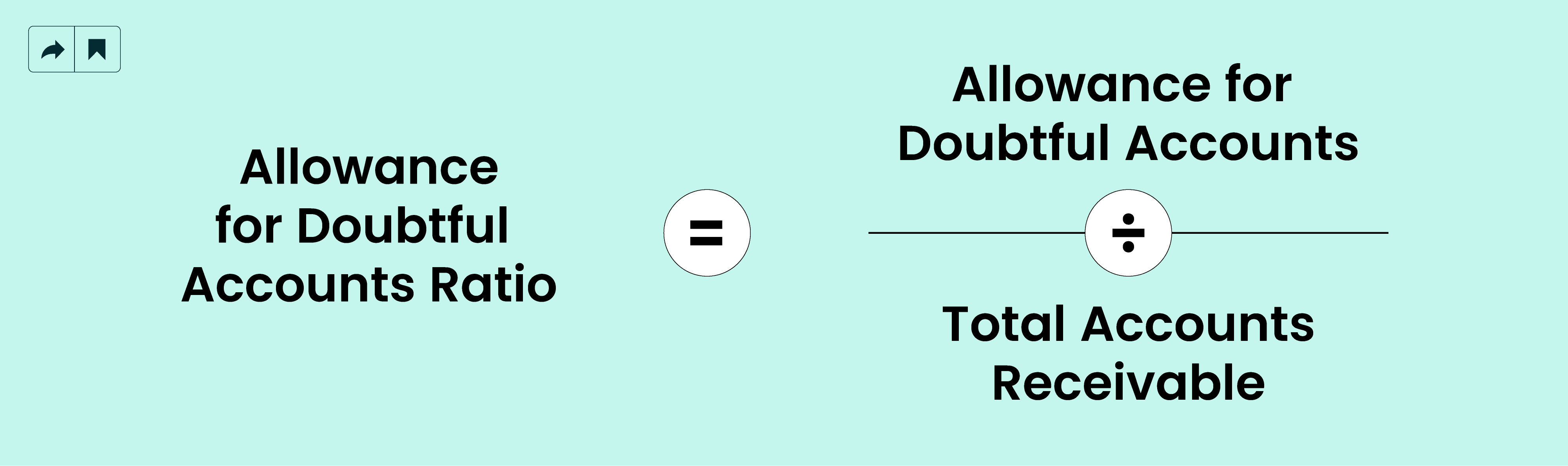Allowance for Doubtful Accounts Ratio: Account receivable formula