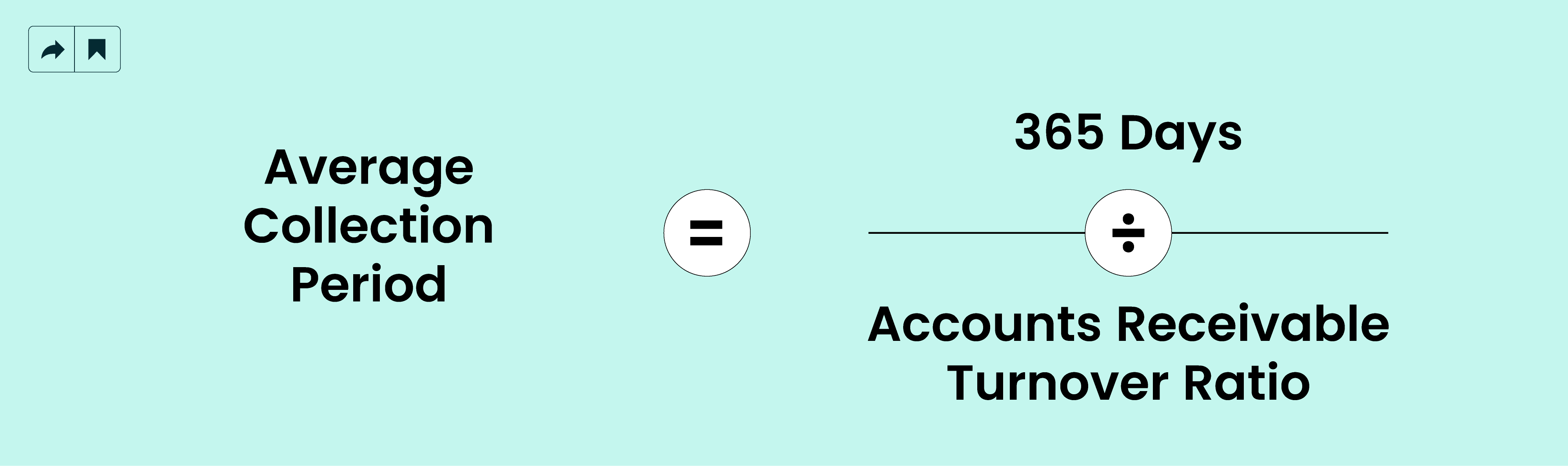 Average Collection Period - Account receivable formula