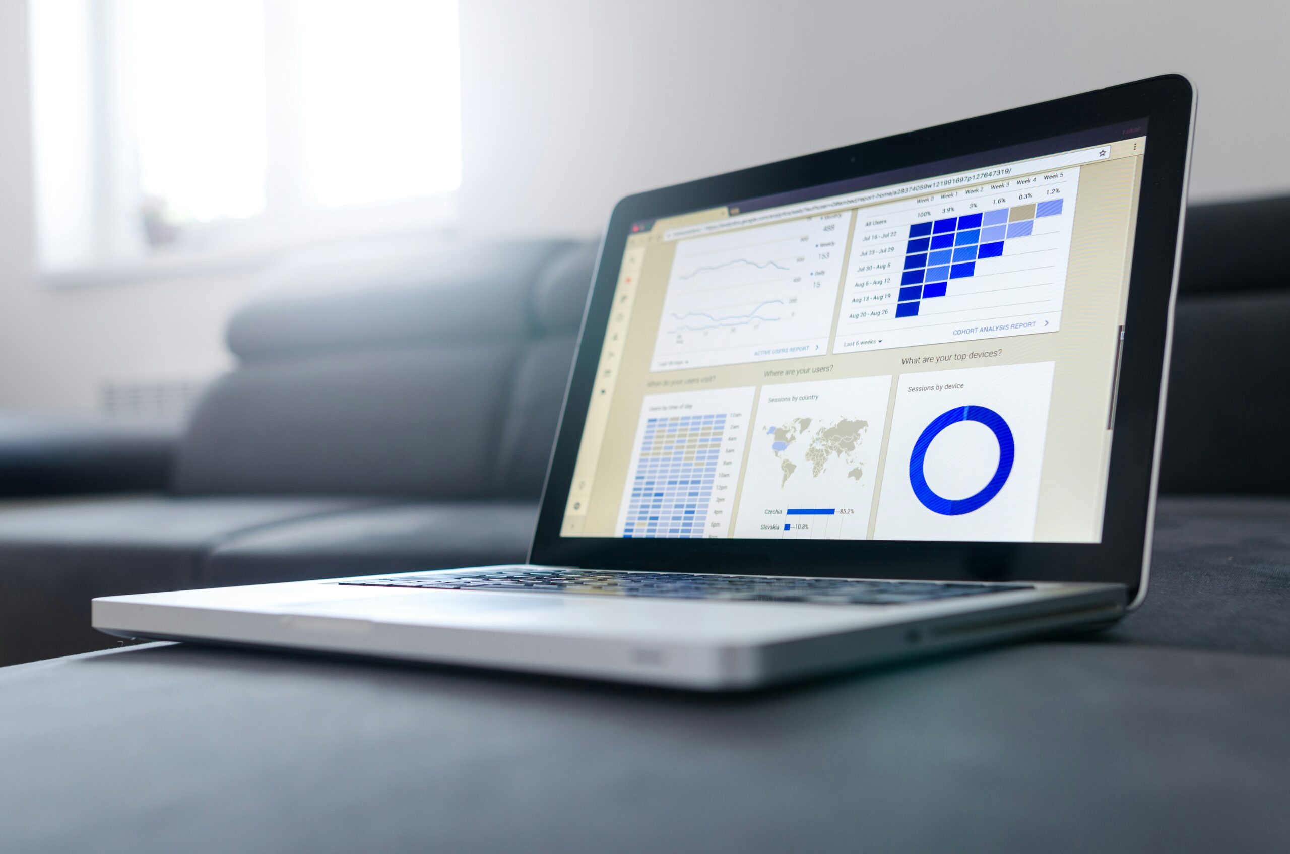 a laptop showing charts that were made from using time saving excel formulas and tips for finance professionals