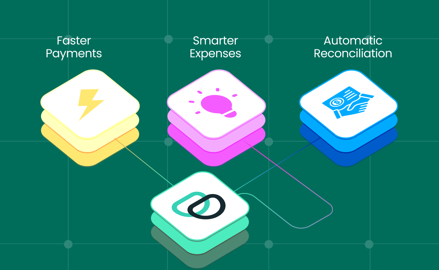 Duplo for South African Businesses: Faster Payments, Smarter Expenses, and Automatic Reconciliation in One Platform